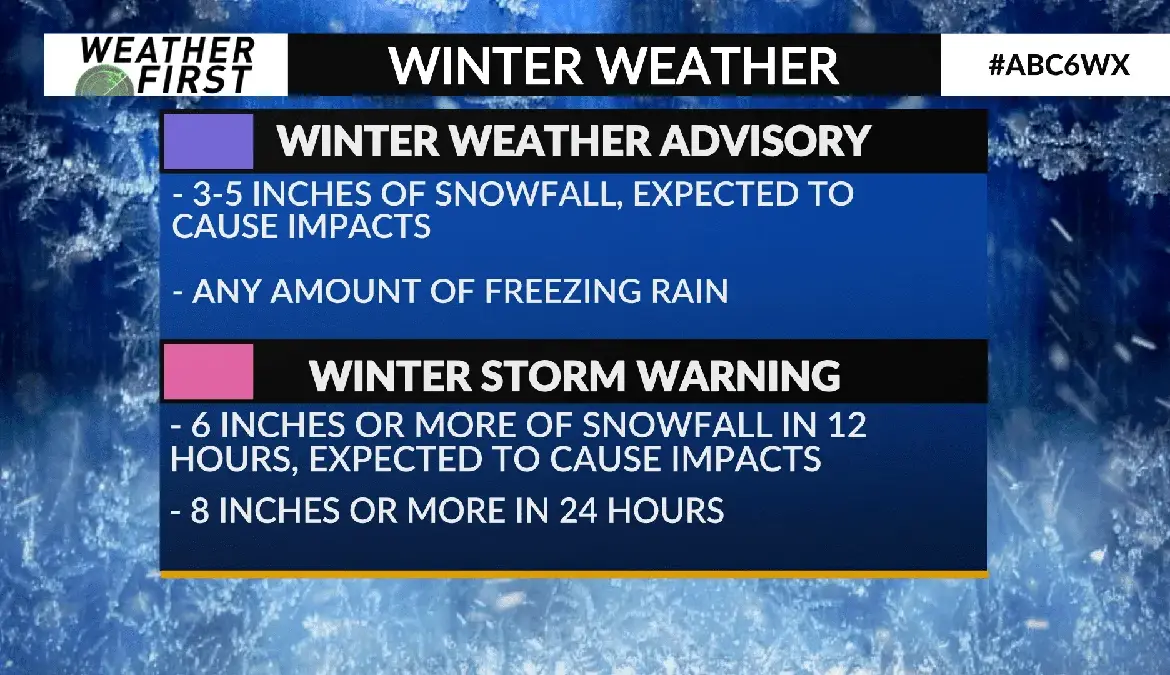 Winter storm warning in Sierra Nevada